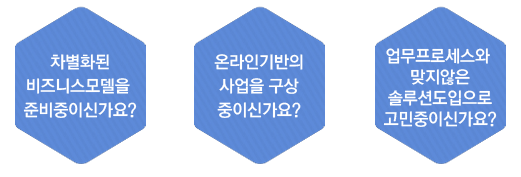 차별화된 비즈니스모델을 준비중이신가요?, 온라인기반의 사업을 구상 중이신가요?, 사내 업무프로세스와 맞지않은 솔루션도입으로 고민중이신가요?